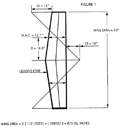 Cgcalc.jpg (72847 bytes)